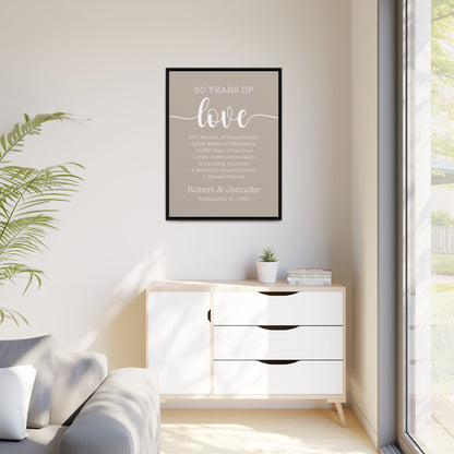 Personalized Anniversary Signs – Custom Anniversary Gift for Parents, Grandparents, Couples - Greeting Card, Wedding Anniversary Keepsake – 25th, 50th, 60th, 70th, 75th Year Celebration