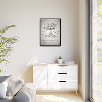 Custom Family Tree Sign - Personalized Family Tree Sign, Symbols, Classroom Uses, Ownership, Adoption & Divorce Representation