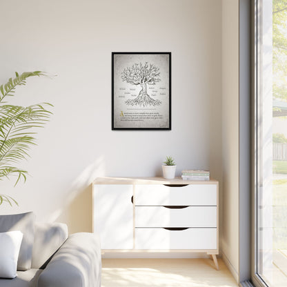 Custom Family Tree Sign - Personalized Family Tree Sign, Symbols, Classroom Uses, Ownership, Adoption & Divorce Representation