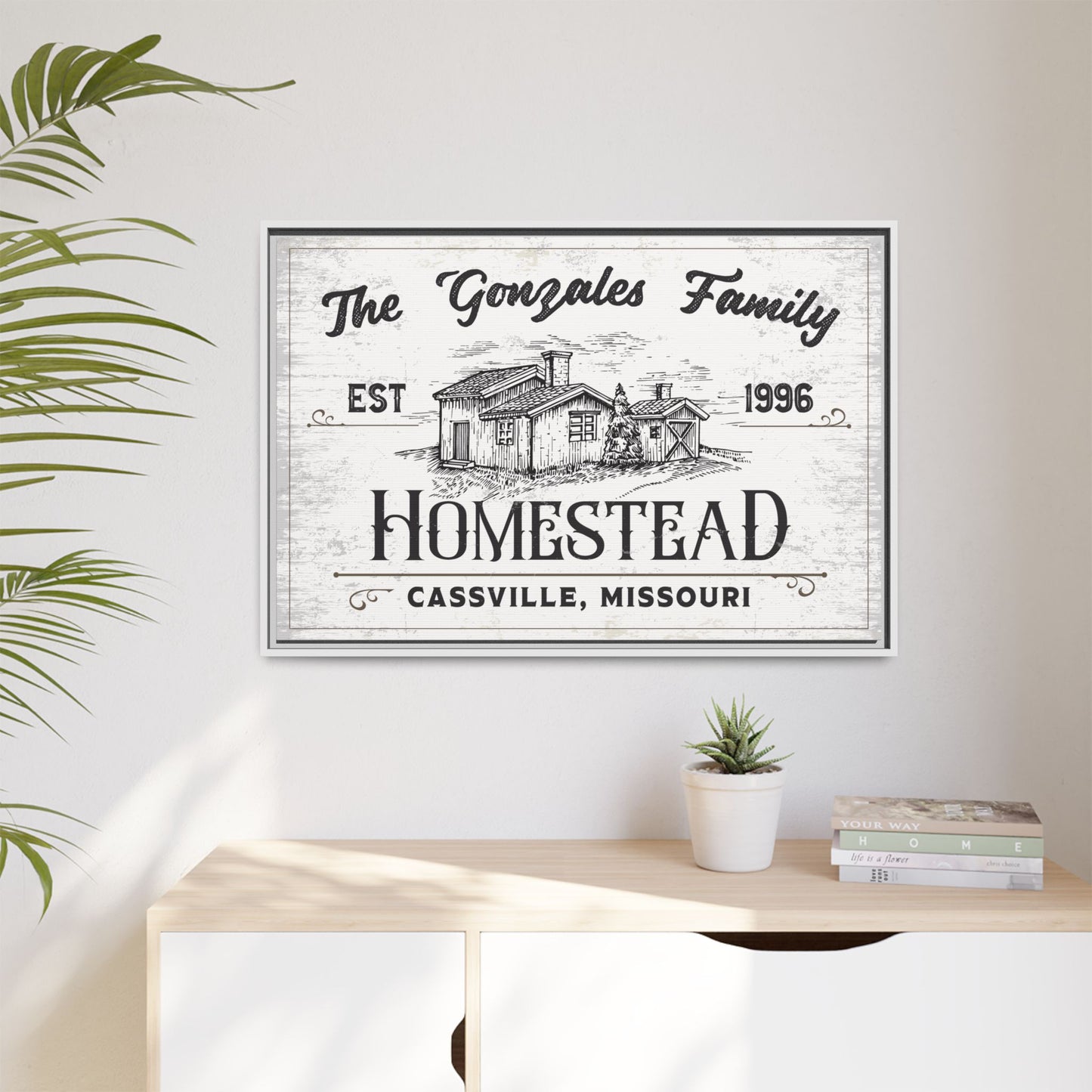 Personalized Farmhouse Name Sign – Custom Family Farmhouse Canvas Wall Art – Rustic Farm Barn Decor with Last Name - Farm House Canvas Wall Art