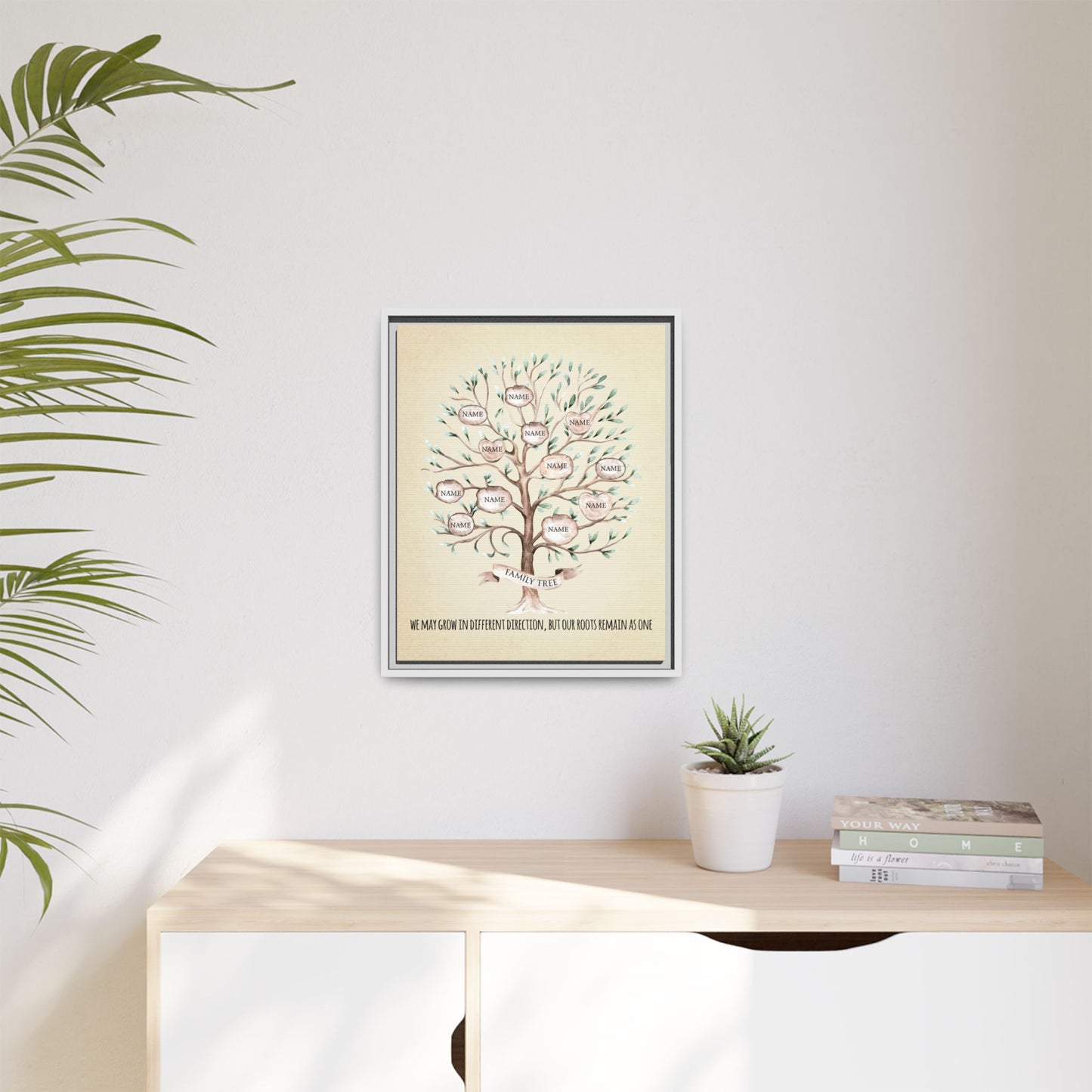 Personalized Family Tree Sign - Custom Family Reunion Gift, Birthday Tree Sign for Parties, Unique Gift for Loved Ones
