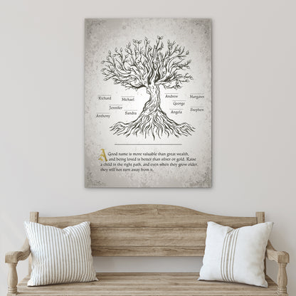 Custom Family Tree Sign - Personalized Family Tree Sign, Symbols, Classroom Uses, Ownership, Adoption & Divorce Representation